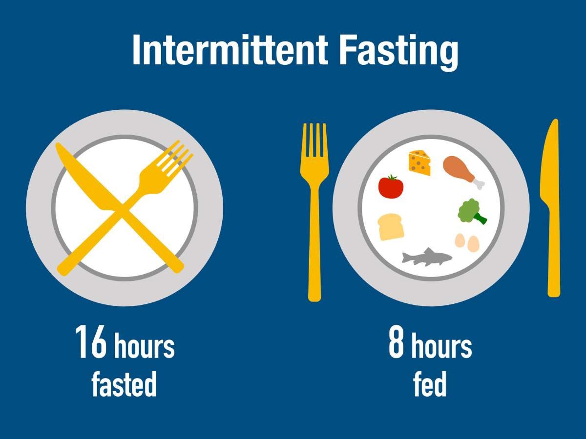 How to Do Intermittent Fasting? Weight Loss & Fat Burn